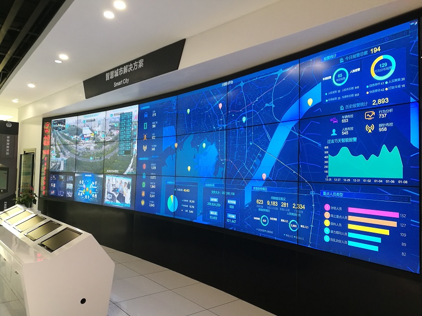 智慧園區(qū)建設思路